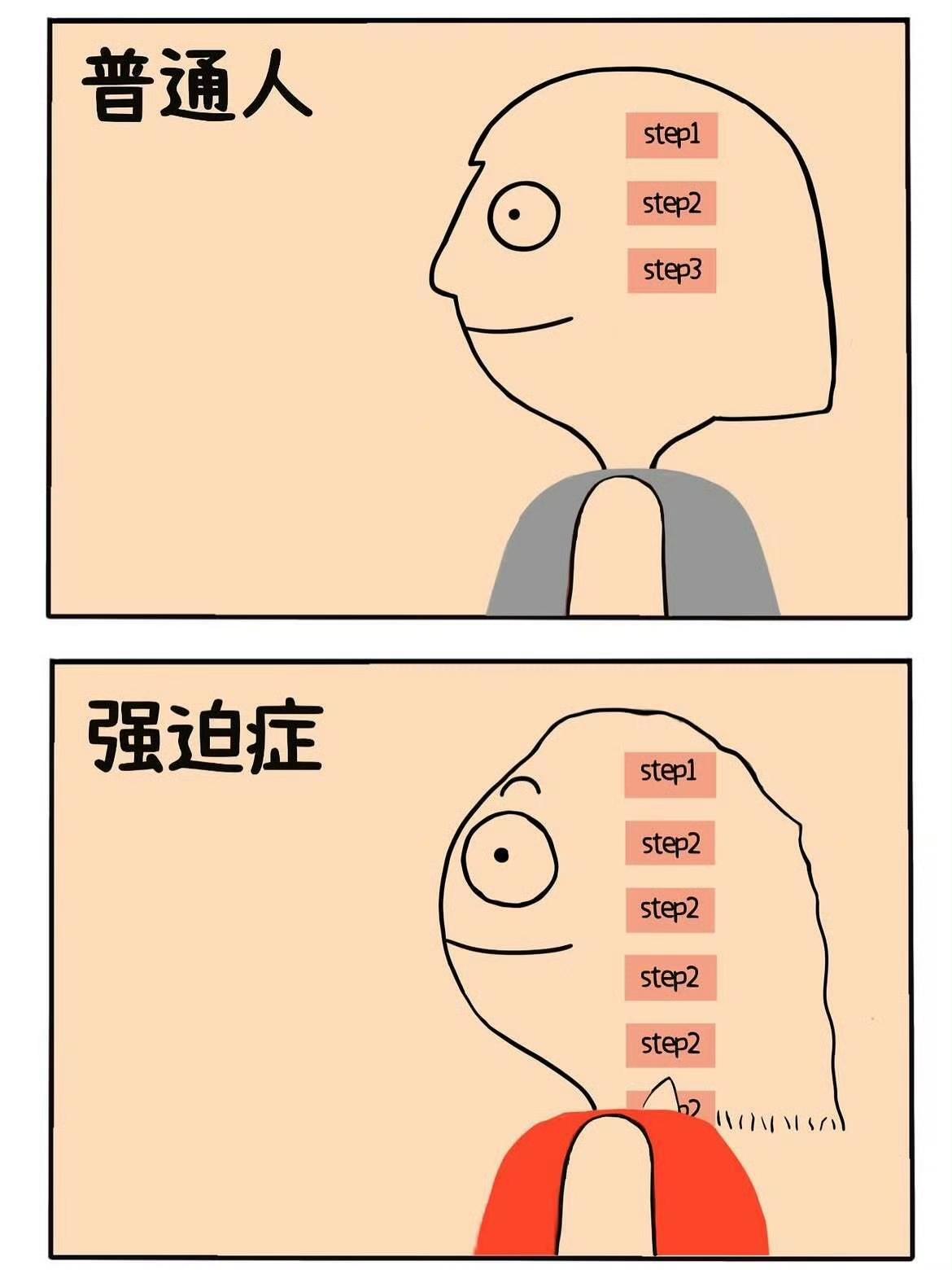 一张图看懂不同人的大脑，看看你中招了吗
 
同样的脑袋，内心世界千差万别。
普通