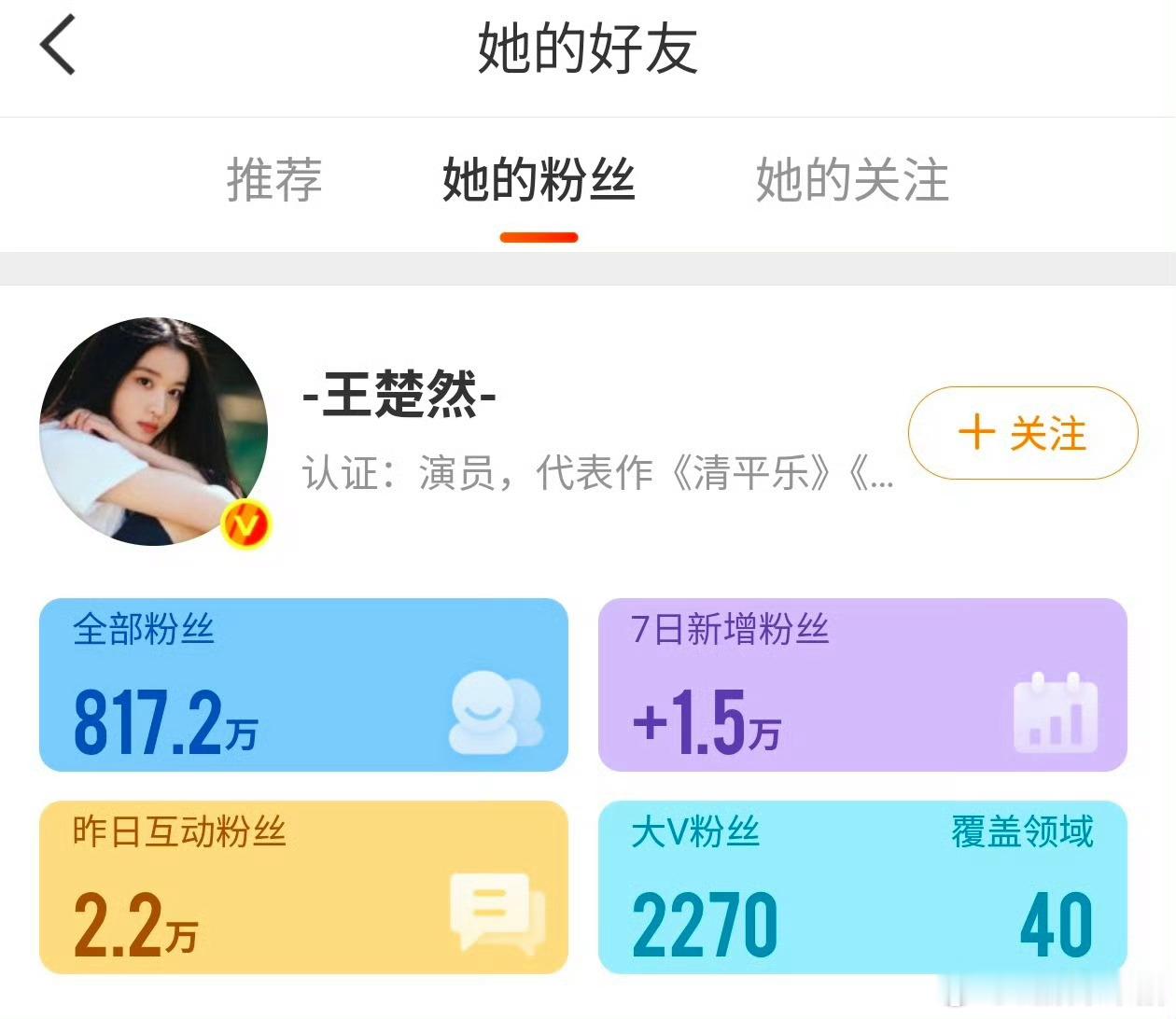 王楚然涨粉了在《现在就出发》里表现不错，是个可爱的大美女！“0米台”跳水，真的很