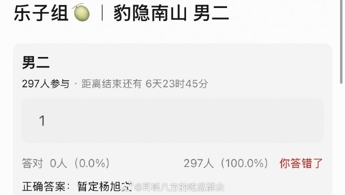 网传《豹隐南山 》男二暂定杨旭文 