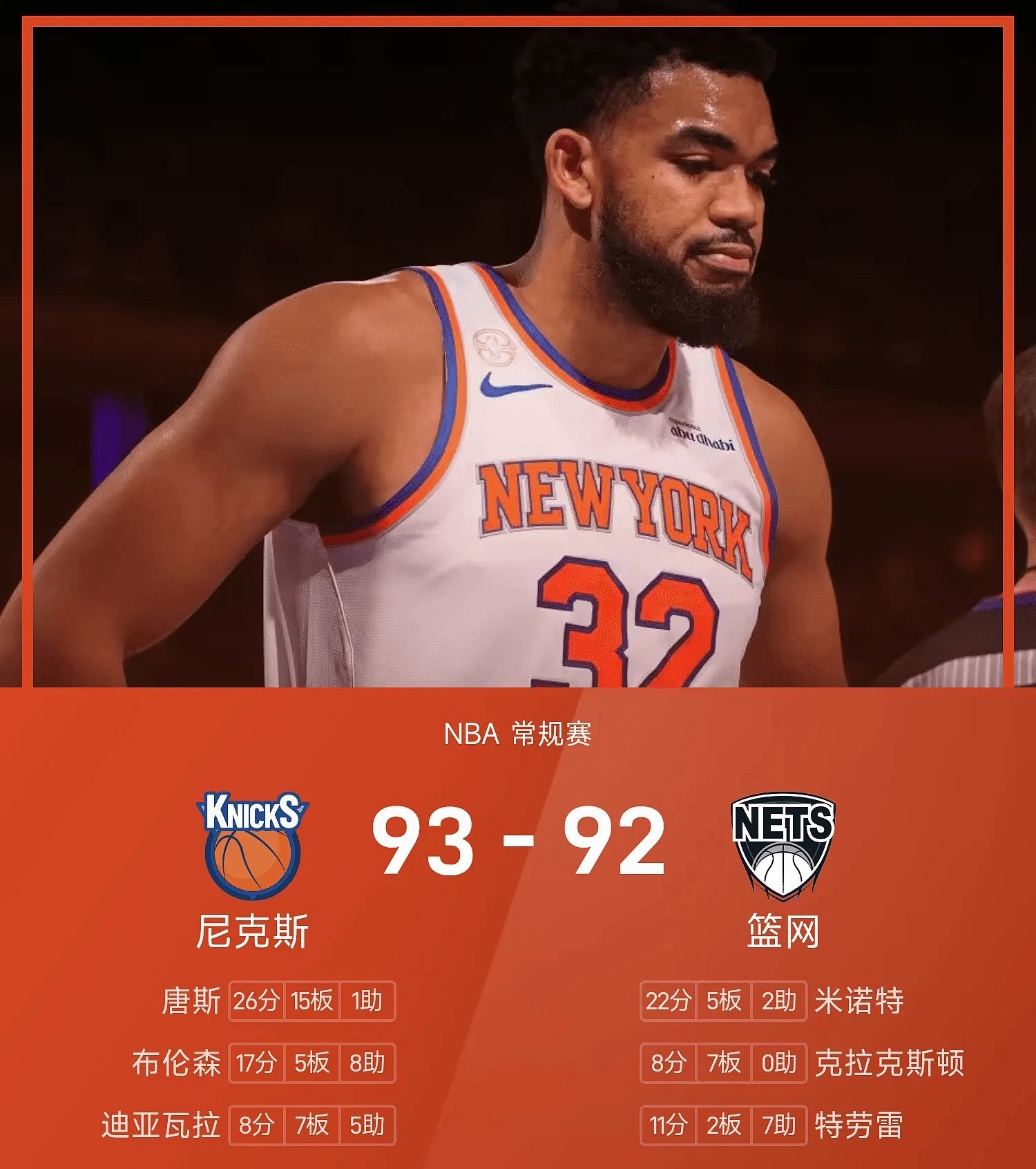 25/26赛季NBA 常规赛，篮网对阵尼克斯。双方全场战罢，篮网92-93不敌尼