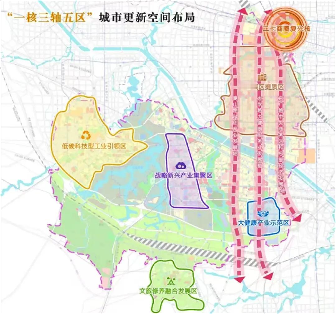 来看郑州主城二七区的第十五个五年规划建议方案！
从官方发布来看，今后二七区十五五
