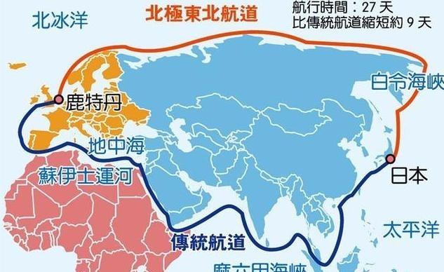 铁了心要打垮中国？最大威胁现身！这次不是美国，普京却笑到了最后！

北极理事会成