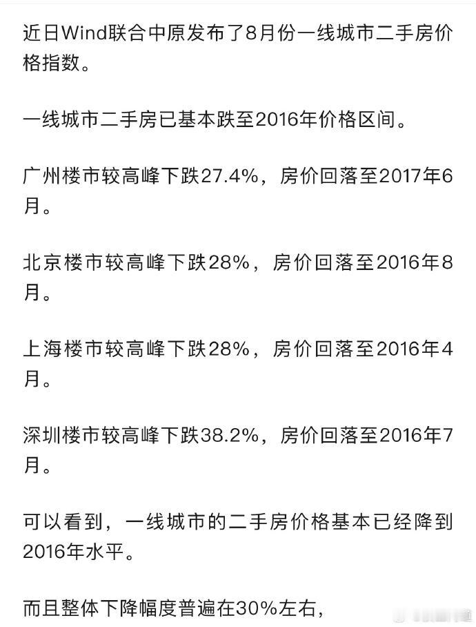 一线房价是不是还有下跌的空间，已经跌倒2016年了，什么时候跌倒2008年啊。