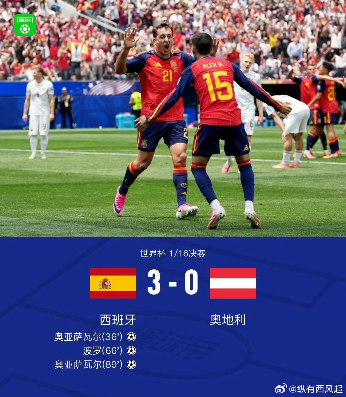 西班牙3比0奥地利西班牙轻松晋级，这届世界杯目前还没丢过球，防线太稳固了。亚马尔