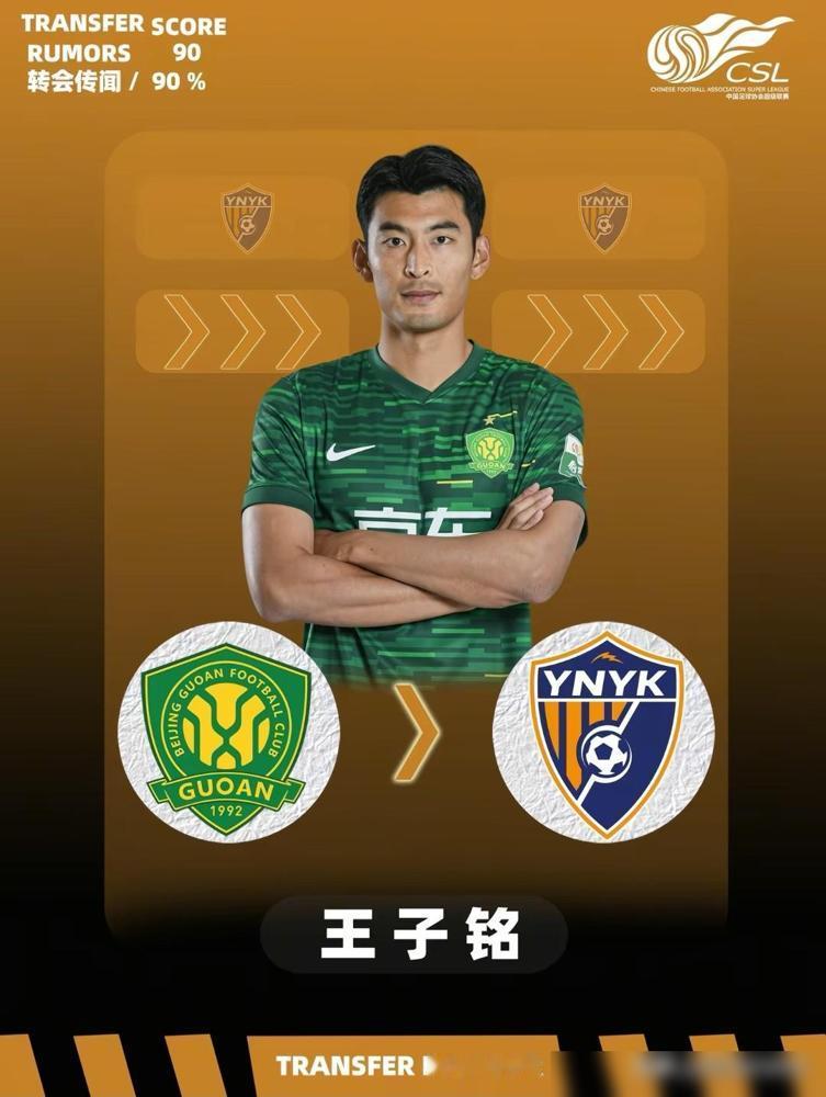 中超转会传闻：

云南玉昆又来了！

据悉，国脚中锋王子铭即将加盟云南！

最近