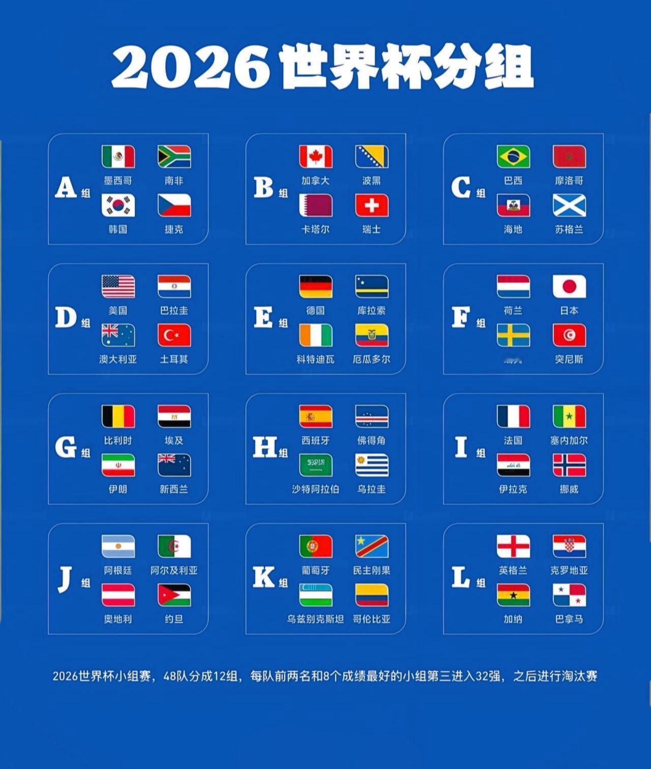 这个小组大概率会有三支球队出现  今晚墨西哥vs南非你看好哪队能赢?