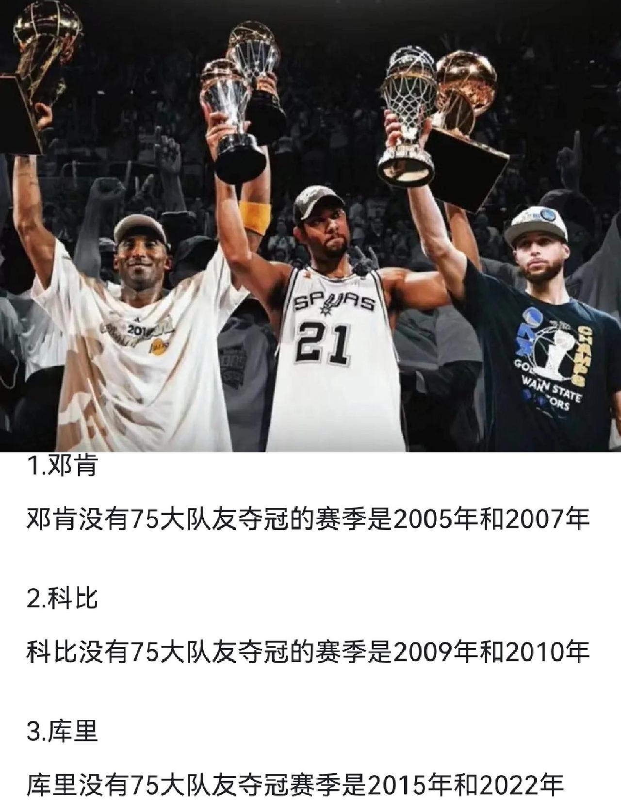 #篮球人物  没有75大队友夺冠球员