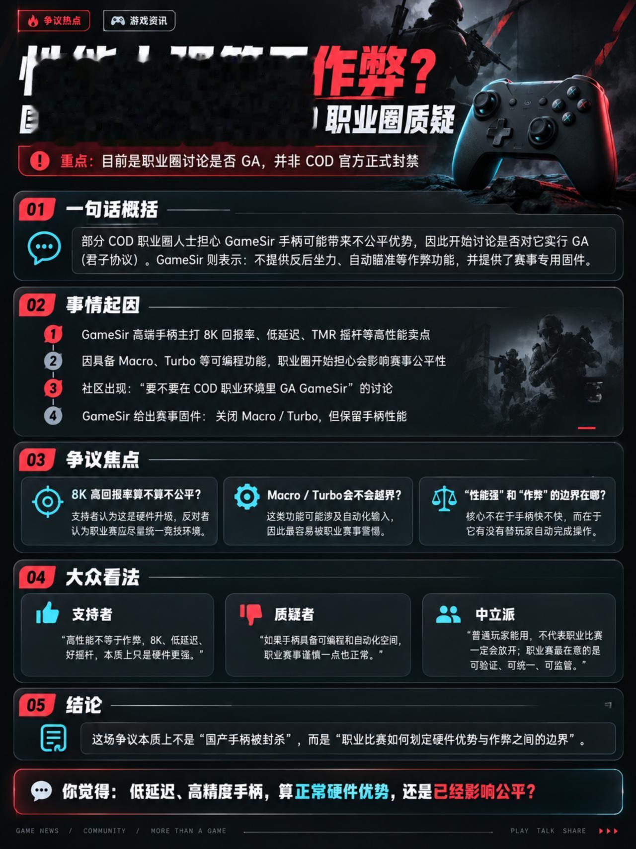 国产盖世小鸡遭质疑。这波你怎么看？