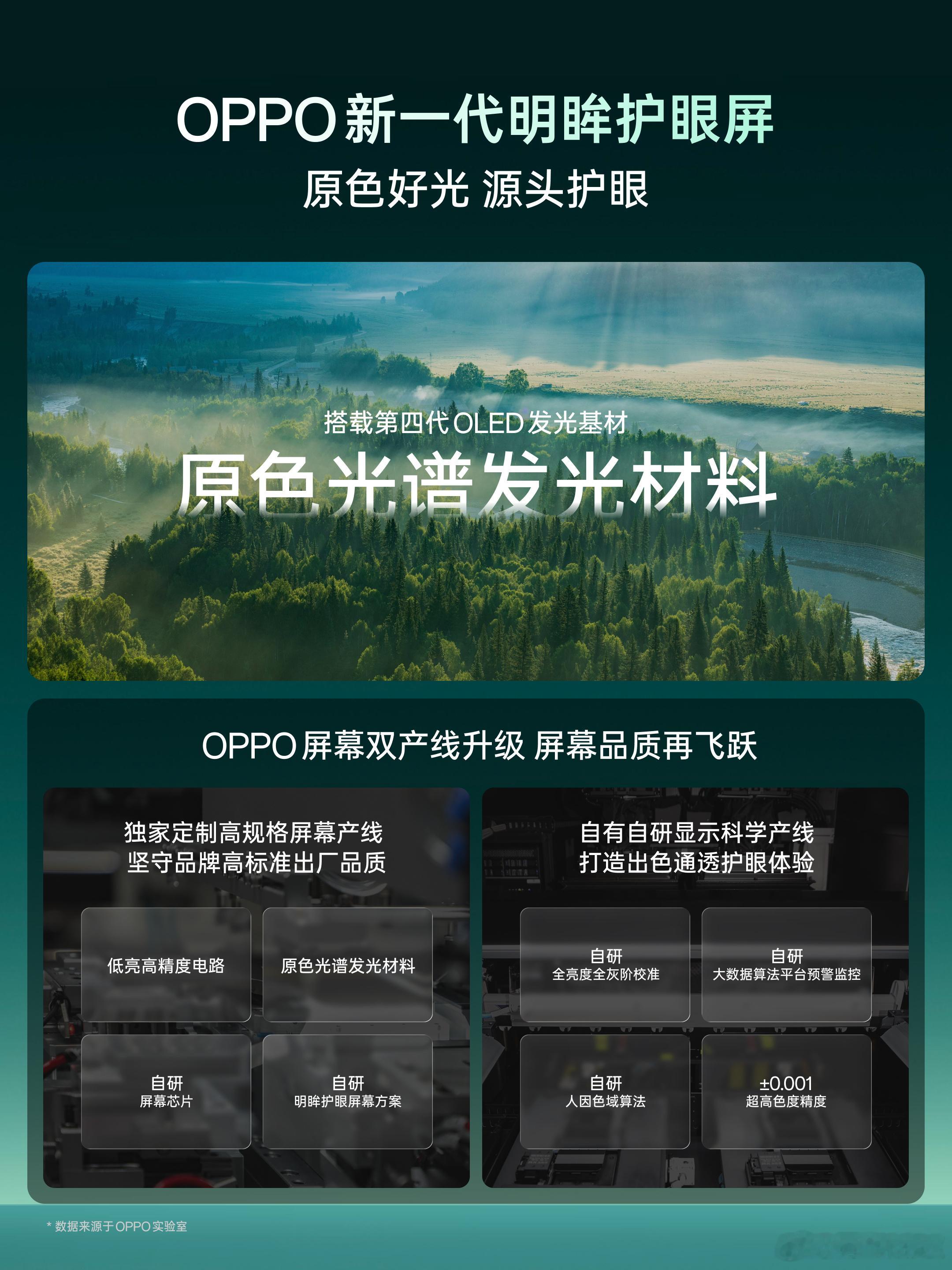 绿厂新一代明眸护眼屏来了！这次从第四代OLED发光材料入手，支持95% BT.2