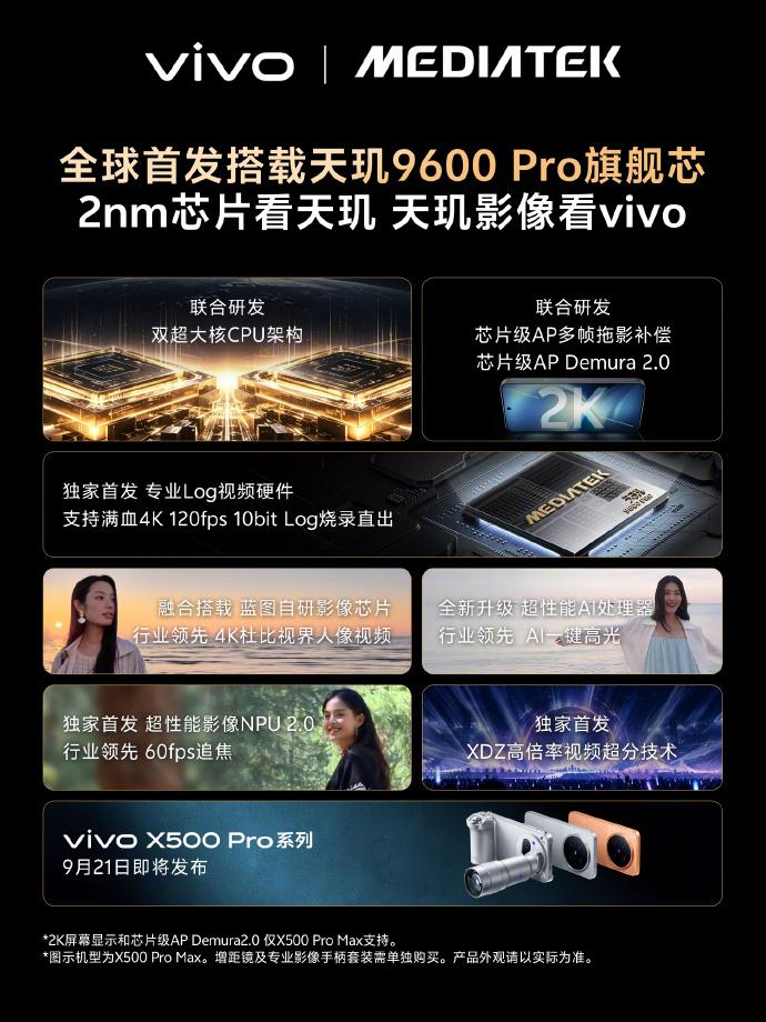 vivo X500 Pro系列全球首发搭载2nm 。 【联合研发】双超...
