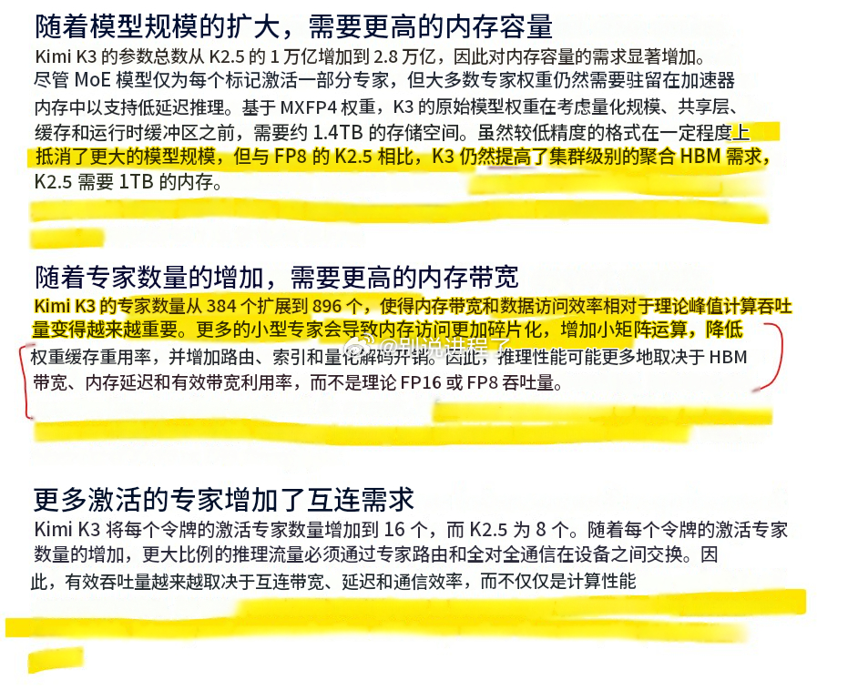 美国银行和瑞银都在欢迎 KIMI 最新开源模型加入内存长协俱乐部。过去的开源模型