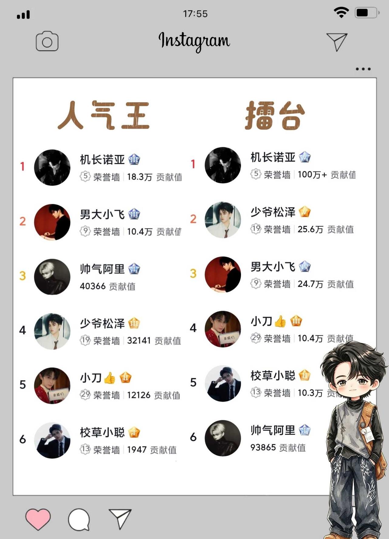 9.5 喜悦W人气王➕擂台
崽崽今天的小抖舞超可爱的
最后的个人舞超绝！值得观看