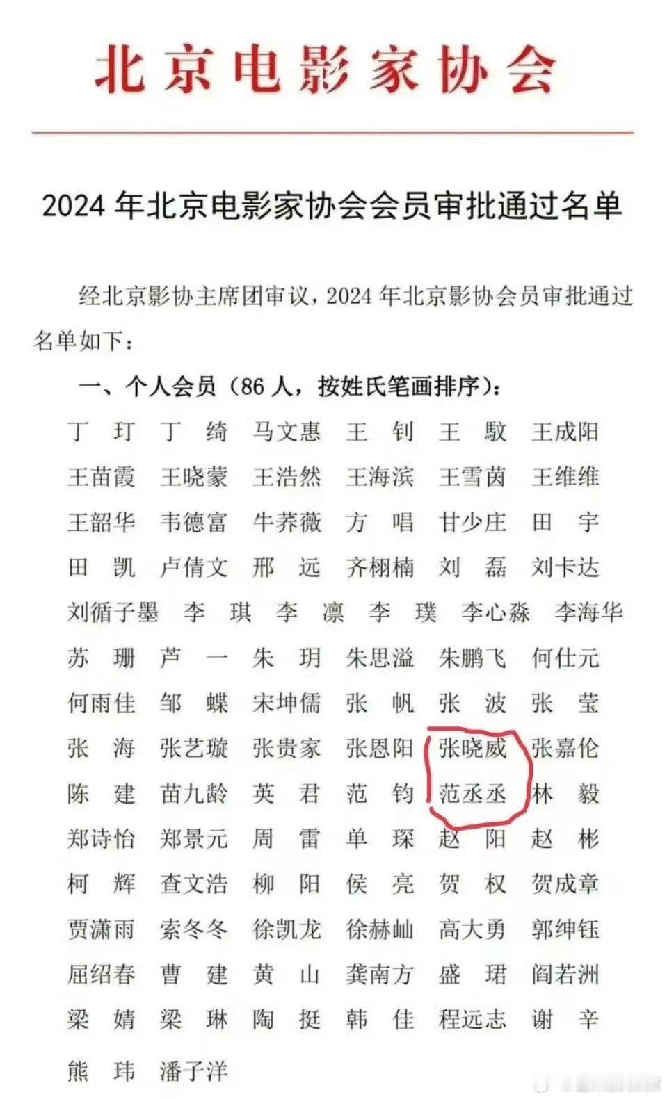 北京电影协会员名单🈶范丞丞，期待青年演员带来更多好的角色作品，未来可期继续加油