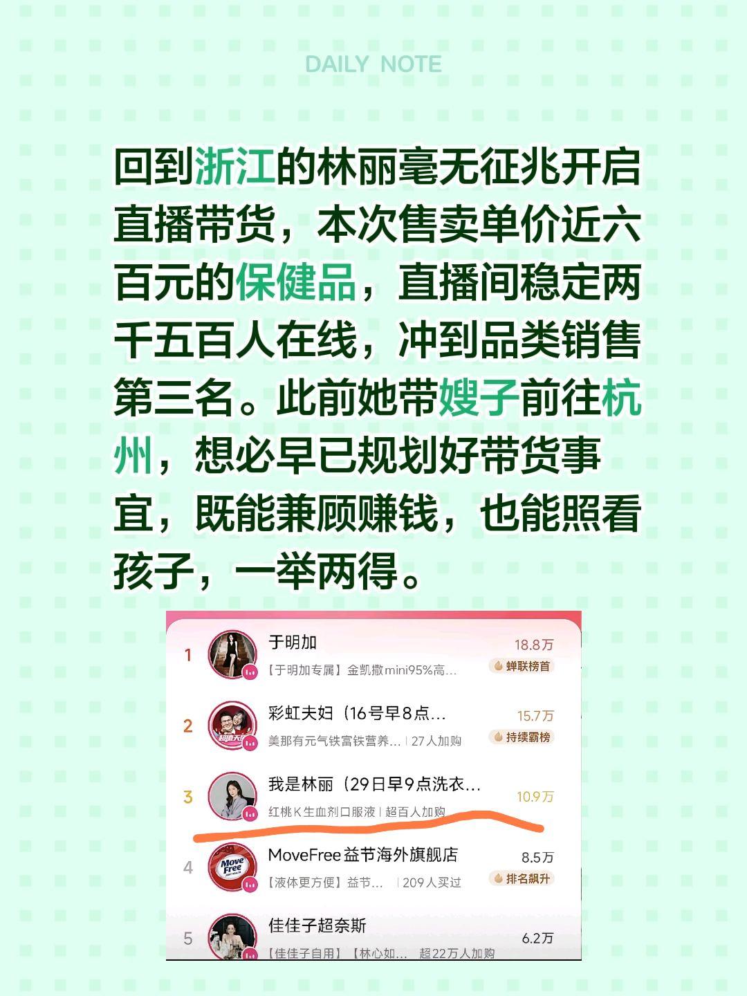 回到浙江的林丽毫无征兆开启直播带货，本次售卖单价近六百元的保健品，直播间稳定两千