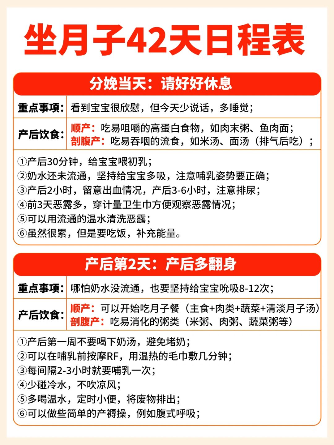 超详细❗坐月子42天日程表 收藏打印照做✅