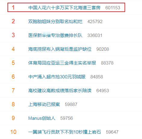 为什么会突然冒出说日本好的话题热搜？
刚刚看到网络社交媒体平台热搜第一名的话题，