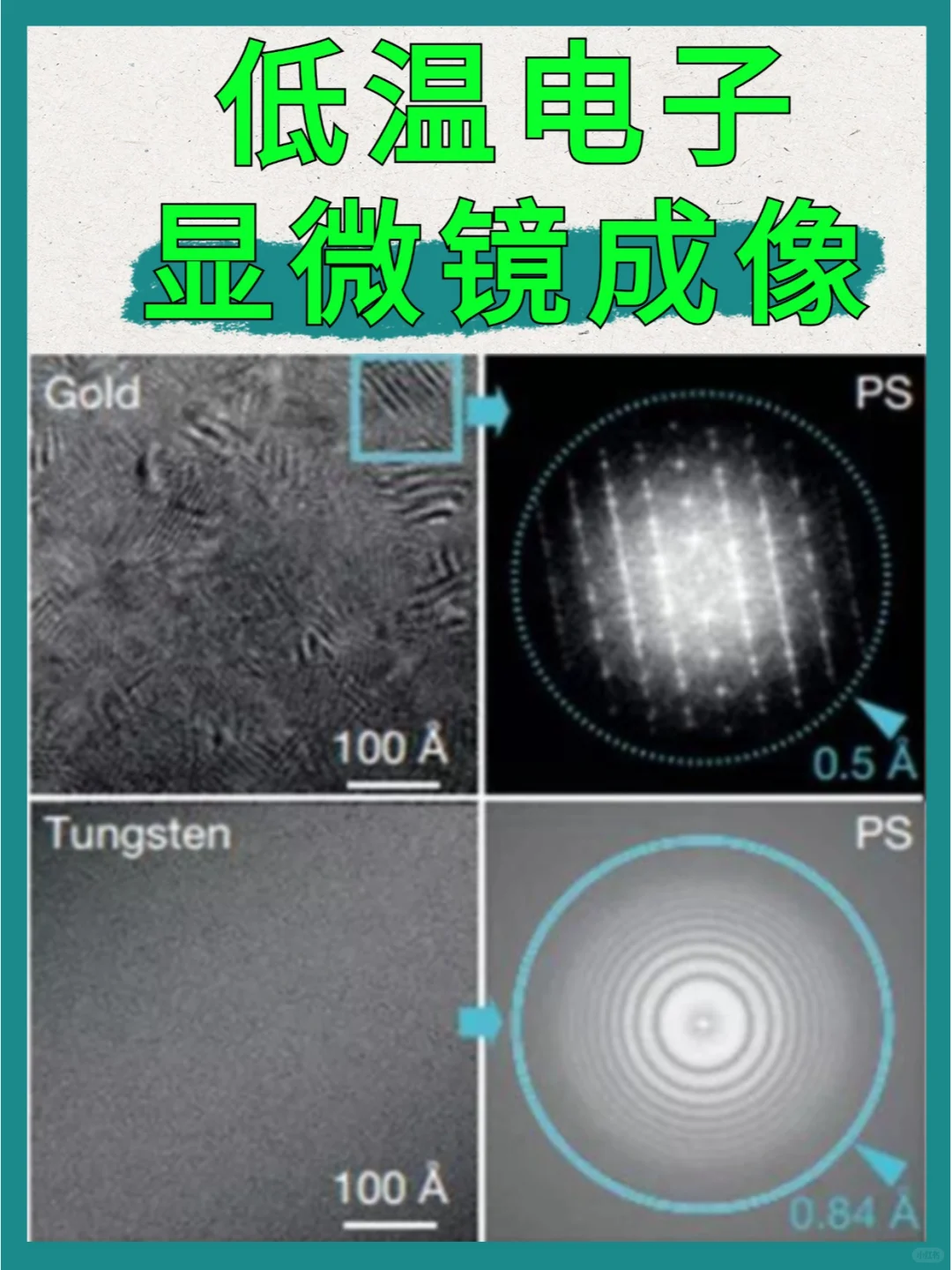 大声宣布一个消息！大家能暂停下祝贺我吗？