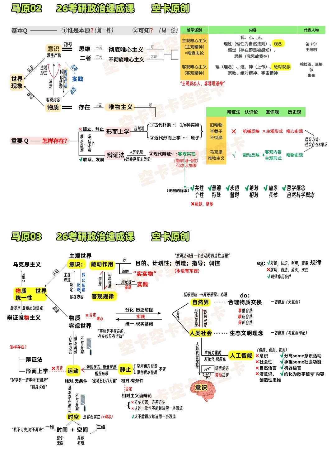 政治别傻学，标标画画这不就记住了🙋‍♀️