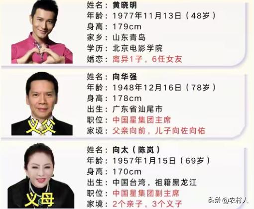 估计你们恐怕不知道，黄晓明是向华强的干儿子。曾经黄晓明与杨颖结婚的时候，向华强夫