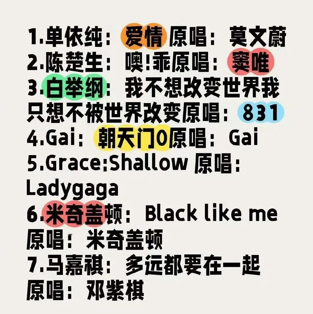 《歌手2025》第三期歌单，陈楚生又又又开始挑战高难度？
窦唯的《噢，乖》！
真