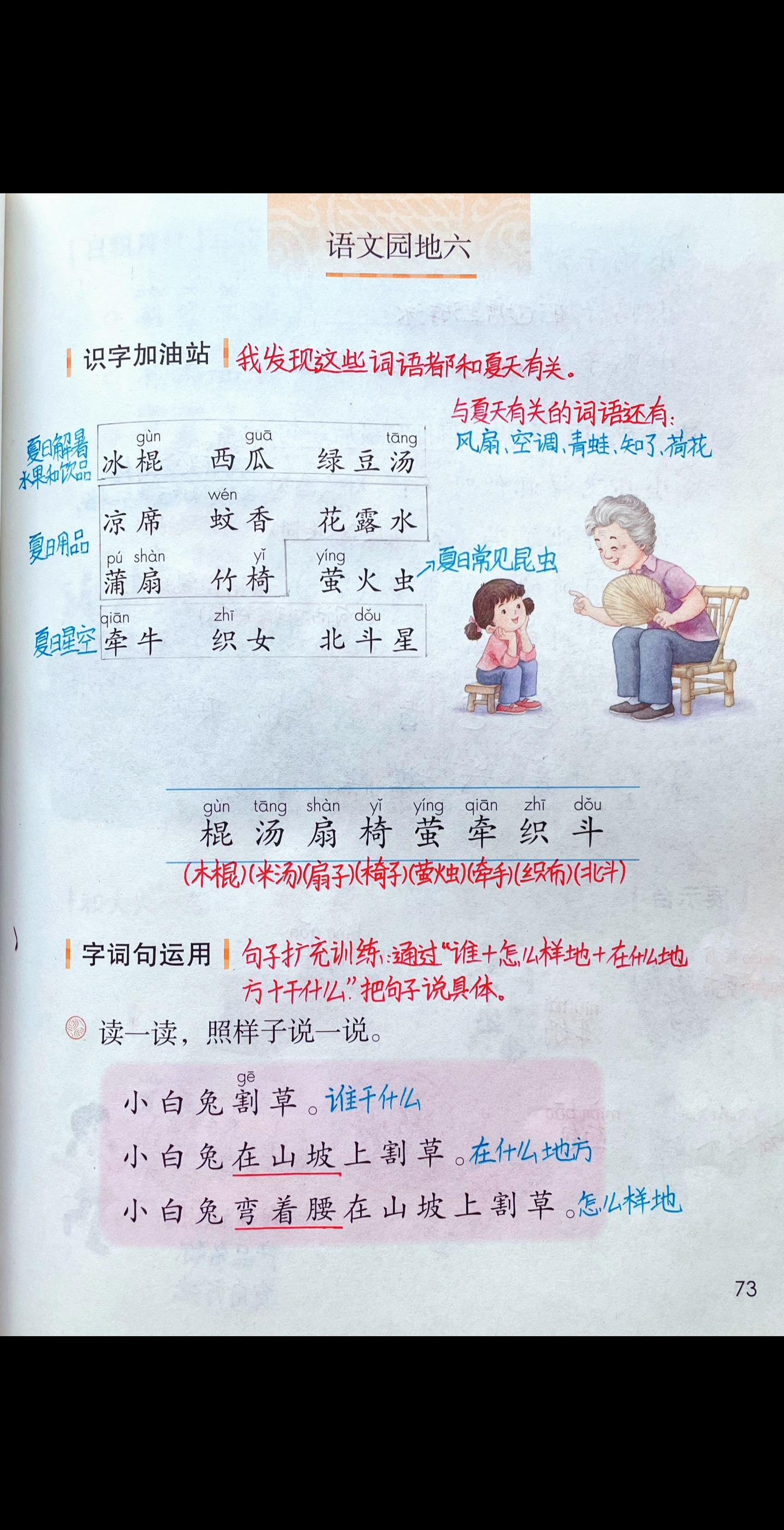 一年级下册语文园地六知识点笔记，语文园地从一页到最后一页都是考点，好好预习好好复习。
