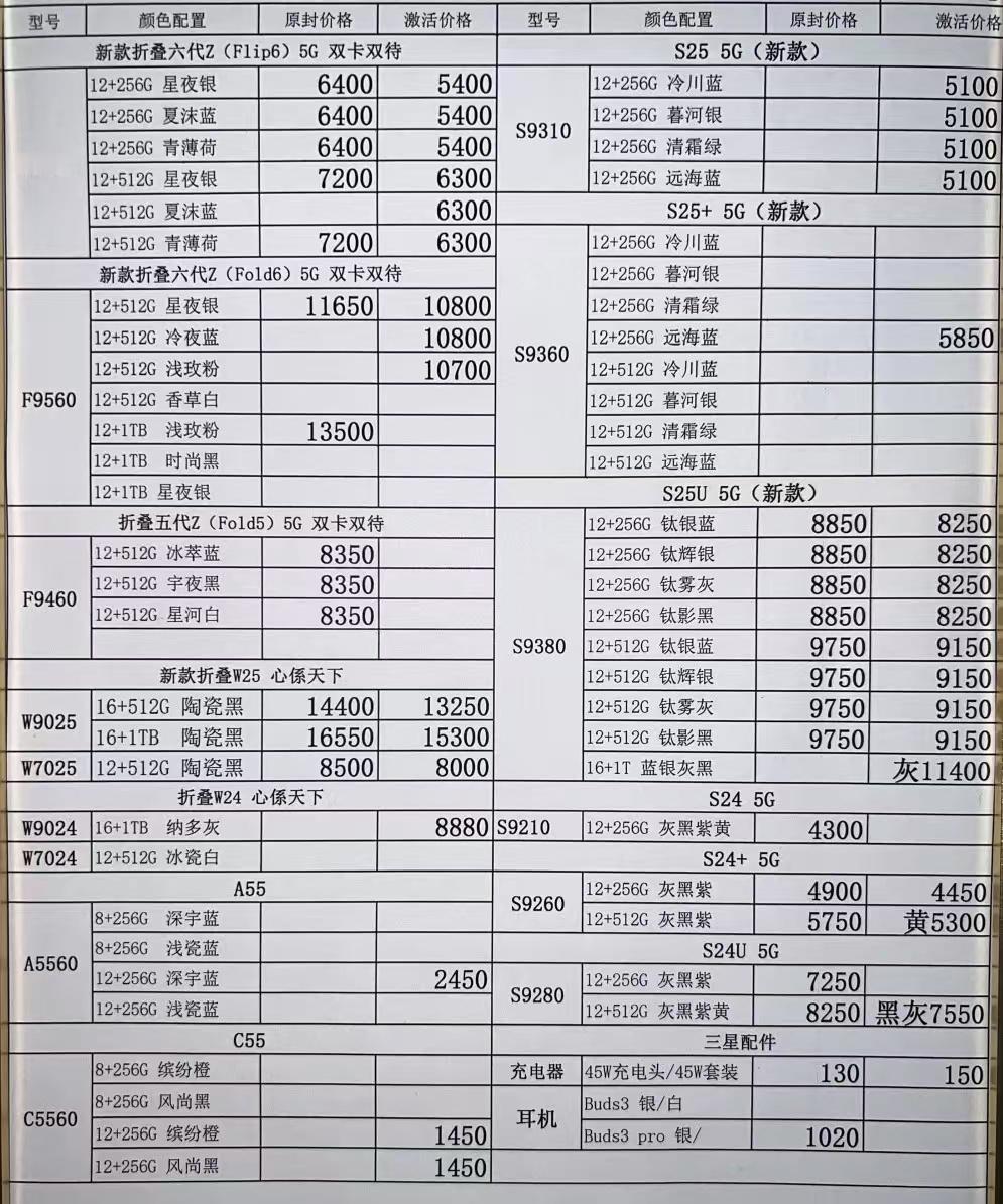 最新国行三星手机系列价格更新，S25系列的价格还挺稳的三星手机 ​​​