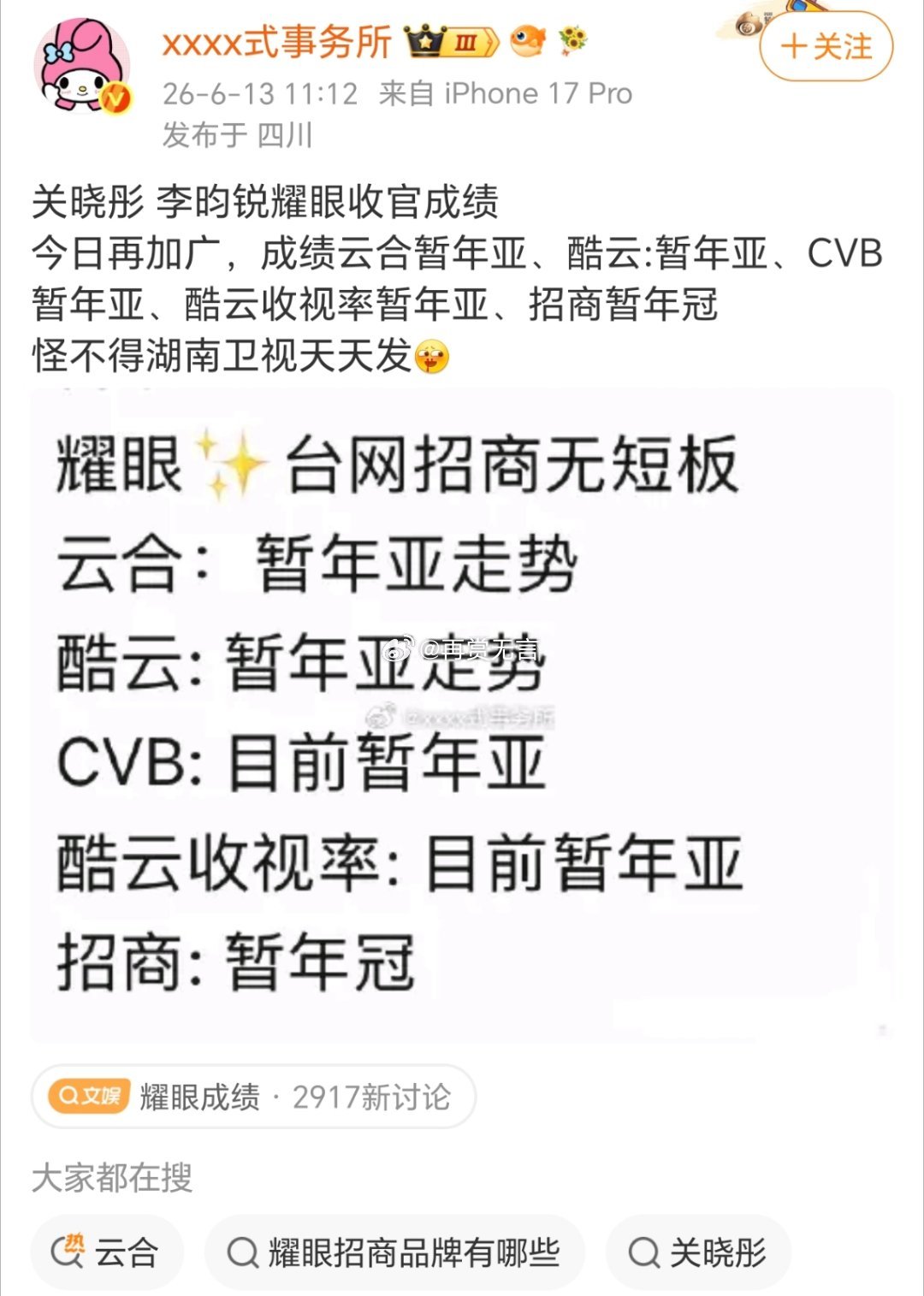 关晓彤与李昀锐携手（耀眼）交出亮眼答卷，多平台收视稳居前列，我看还有人敢唱衰这部