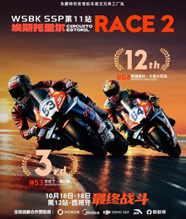 第3发车一度掉到第10，德比斯强势追回锁定年度总亚军