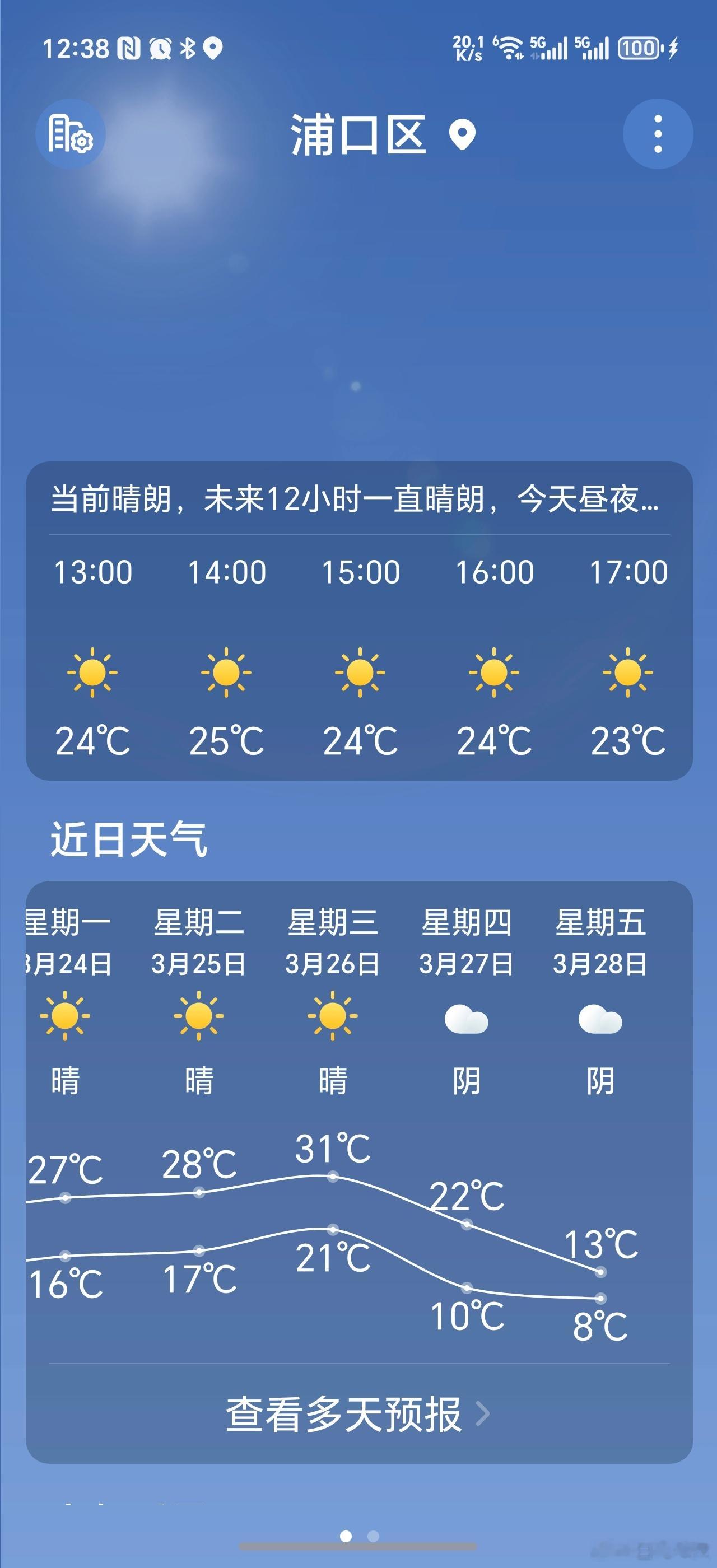 南京的天气，一秒入夏，隔天就入冬 ​​​