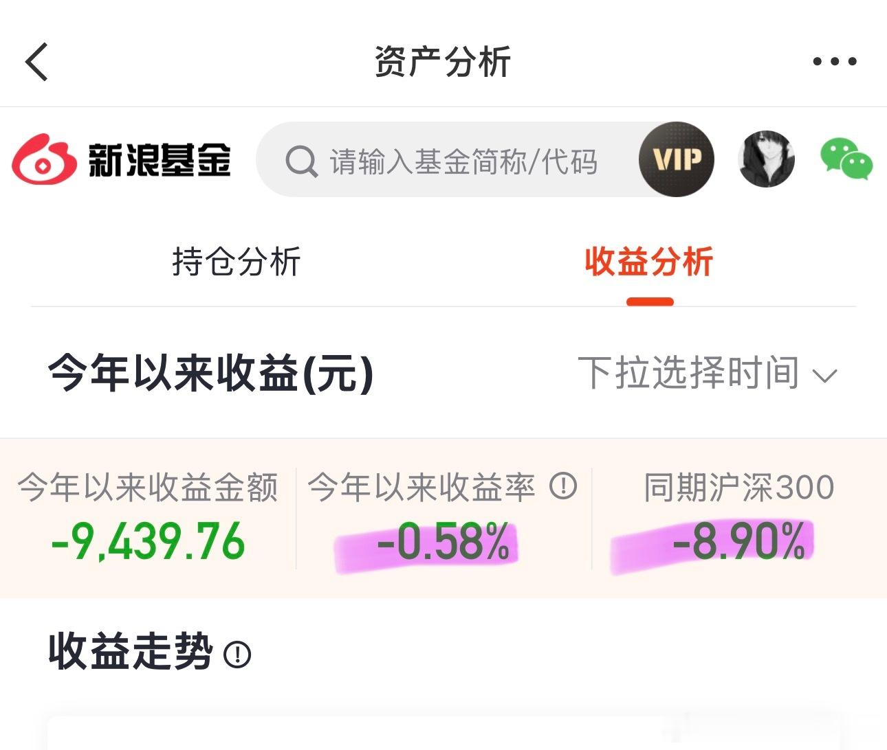 早～看了一下，今年居然绿了[衰]  ​​​