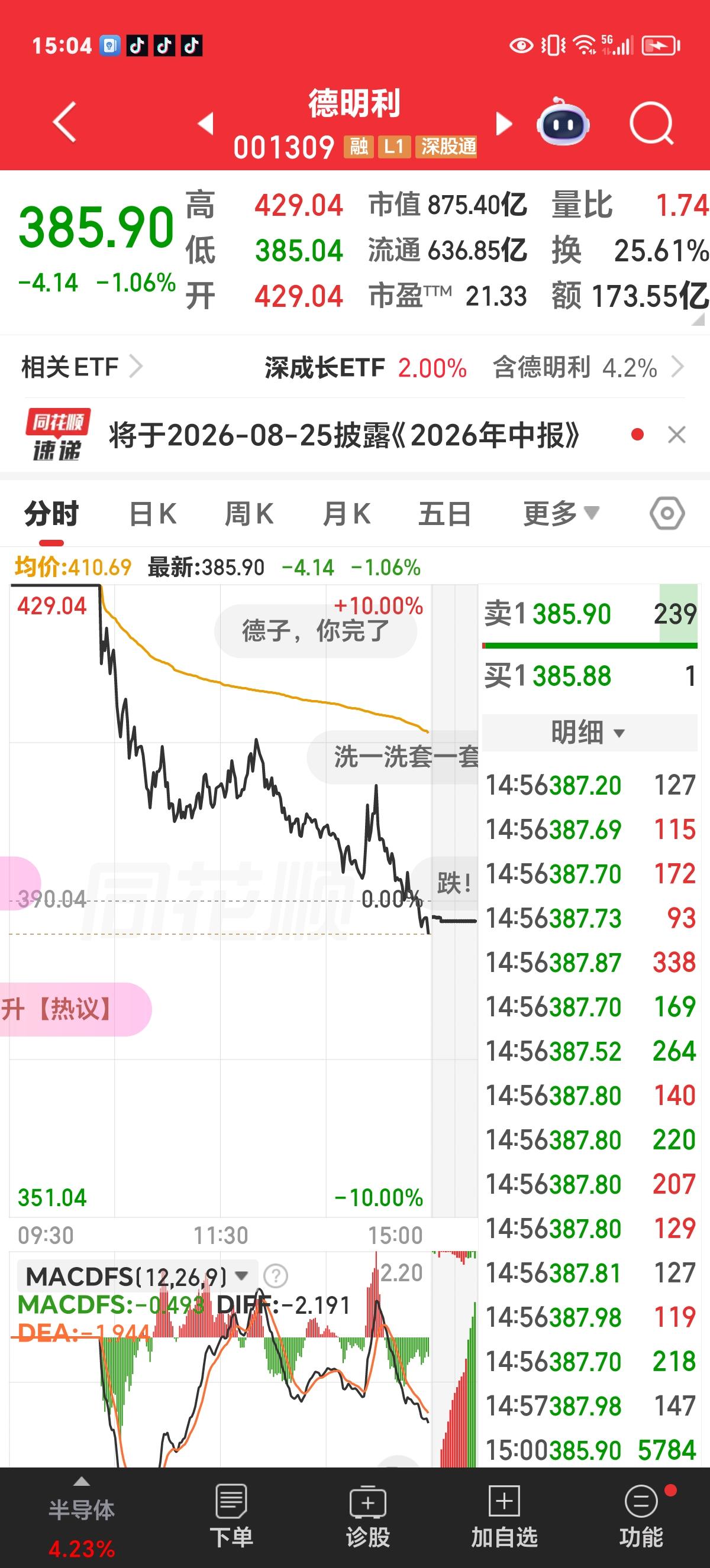 周五评论：从涨停到绿盘的德明利，我真是服了你。

昨天涨停盘，今天你开盘又涨停盘