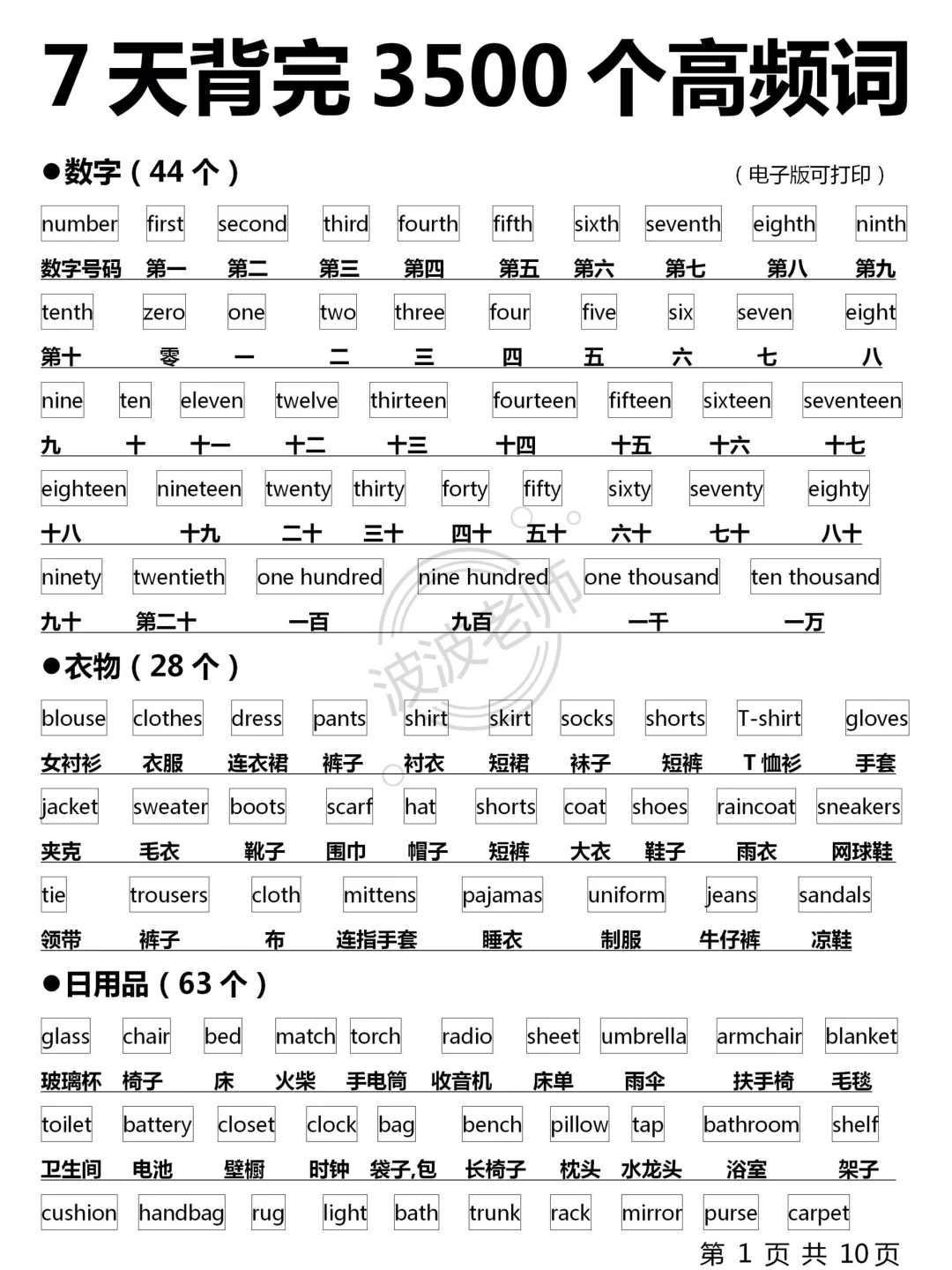 基础差必背3500词！词汇量暴涨！7天背完！