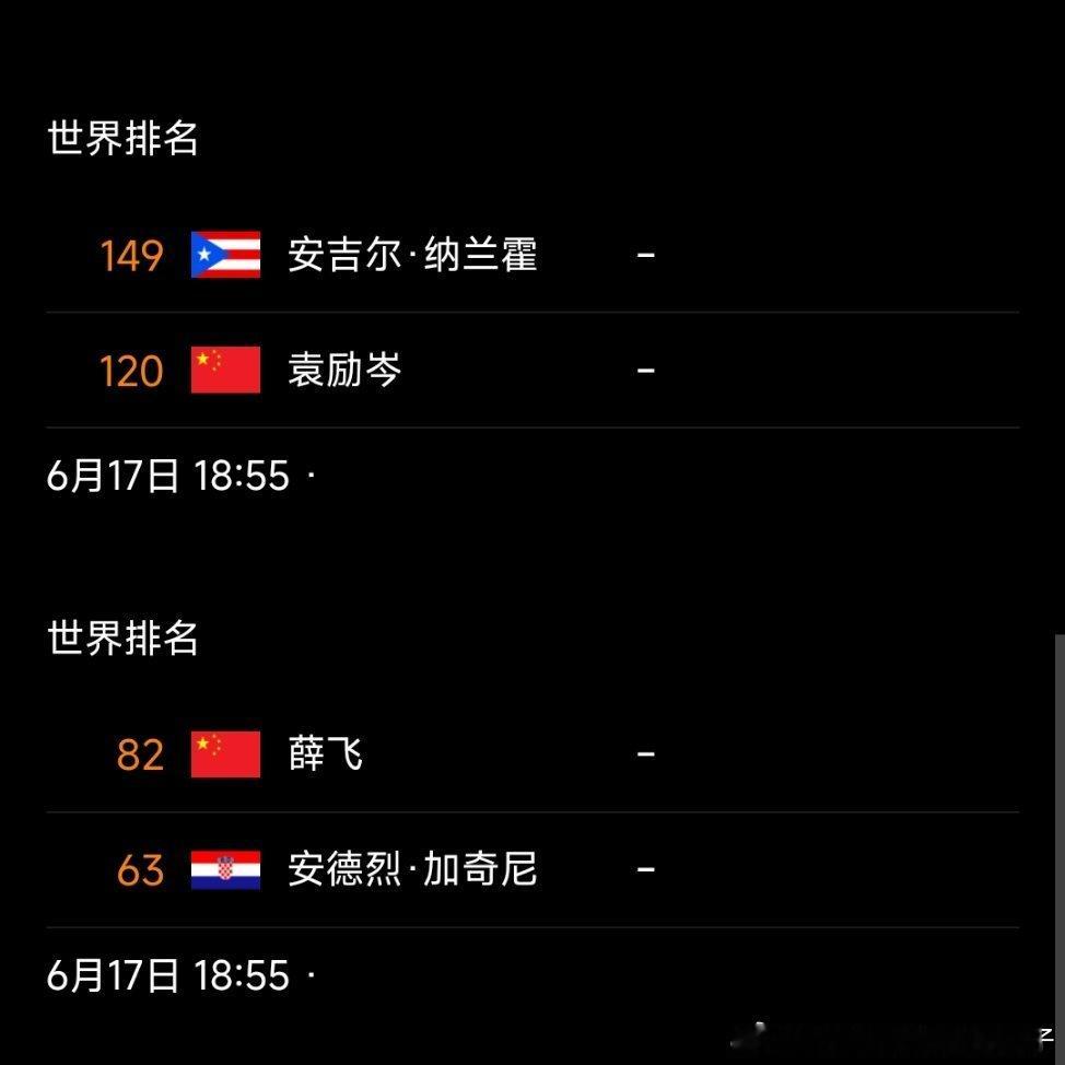 2026WTT卢布尔雅那球星挑战赛男单资格赛第三轮对阵🔥胜者晋级正赛林钟勋🇰