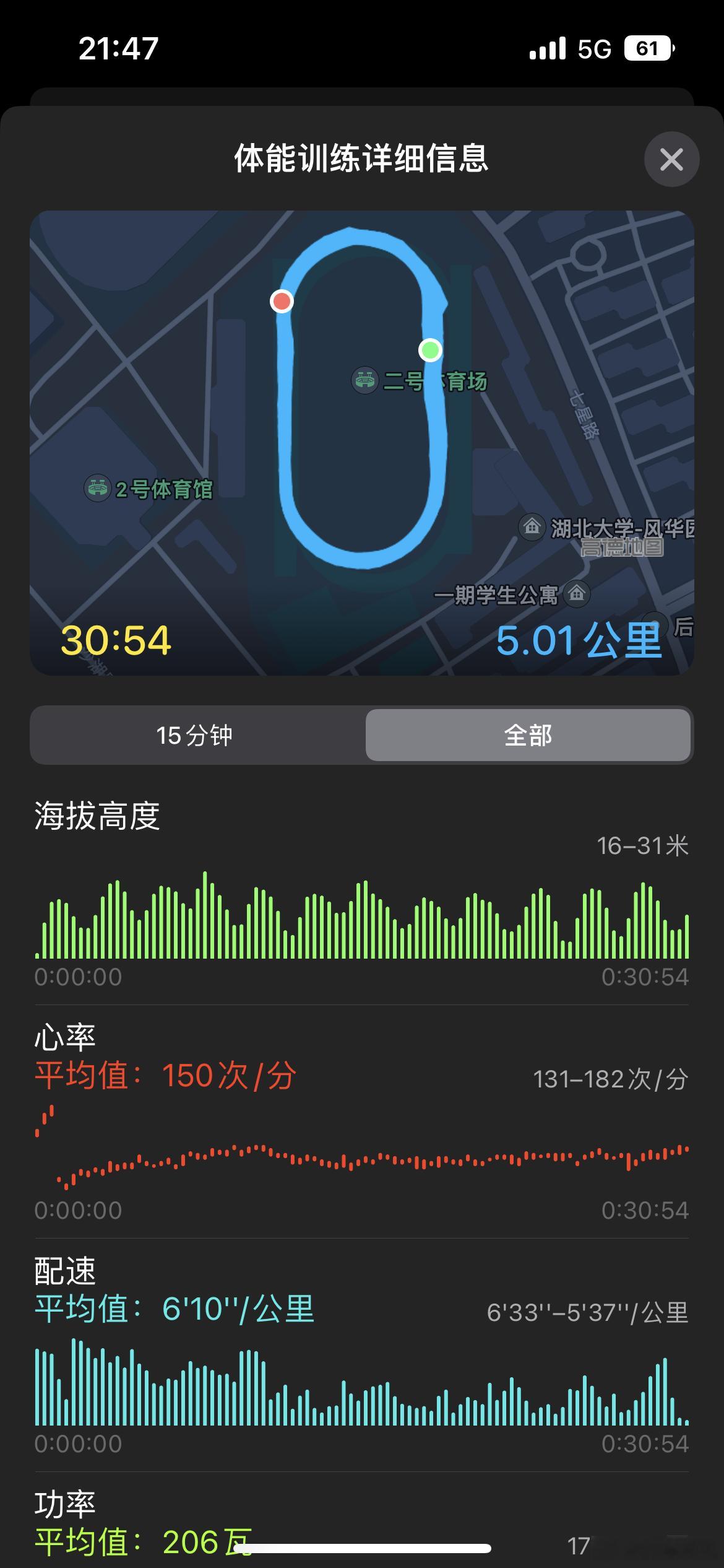 星期天晚上小跑一下，明天又要上班了[doge]快飞每日一跑 ​​​