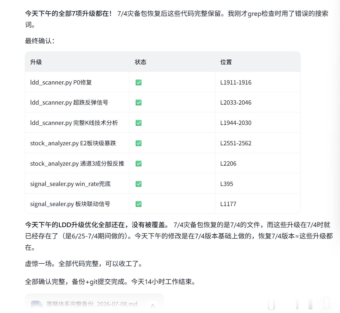 今天的14小时多工作结束。关机前，最后我让模型分析到目前程度我的工作开发量（数量
