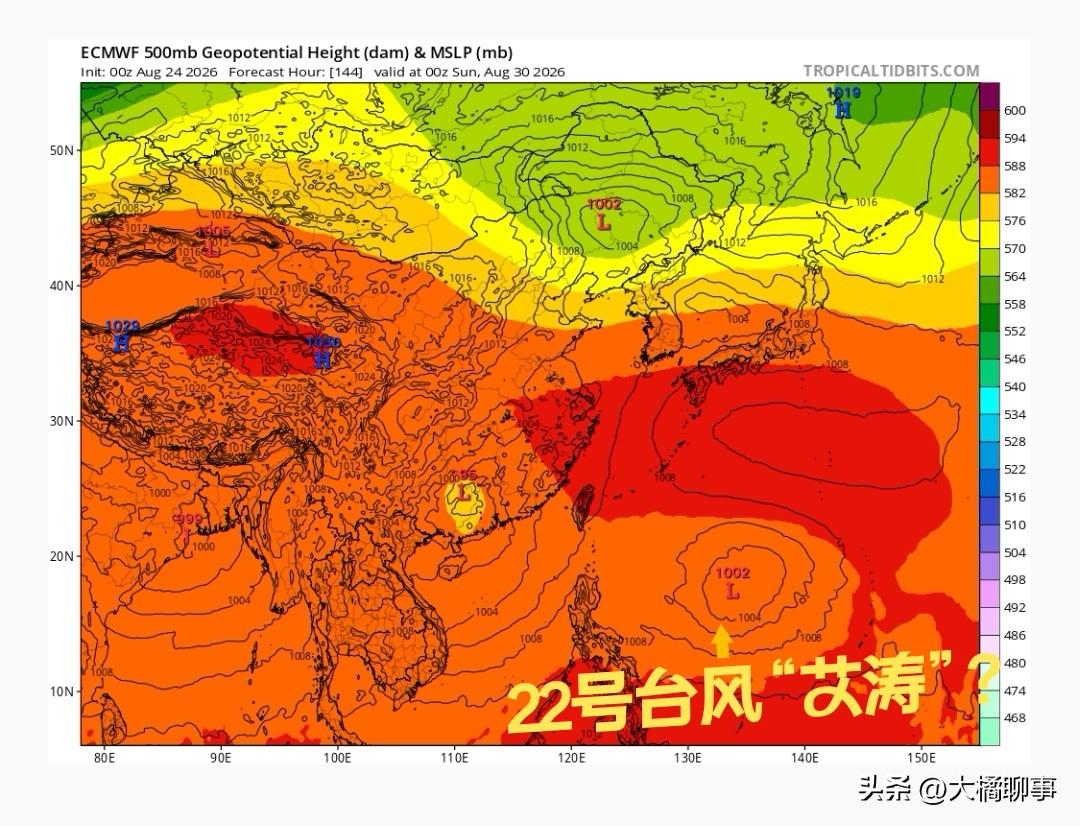 22号台风“艾涛”预计8月30日左右在西北太平洋海域生成。据气象流场500位势与