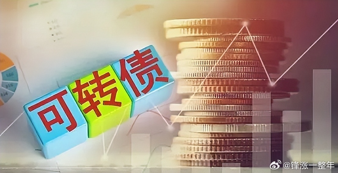金威转债今日上市，中签了的朋友记得哦！ ​​​