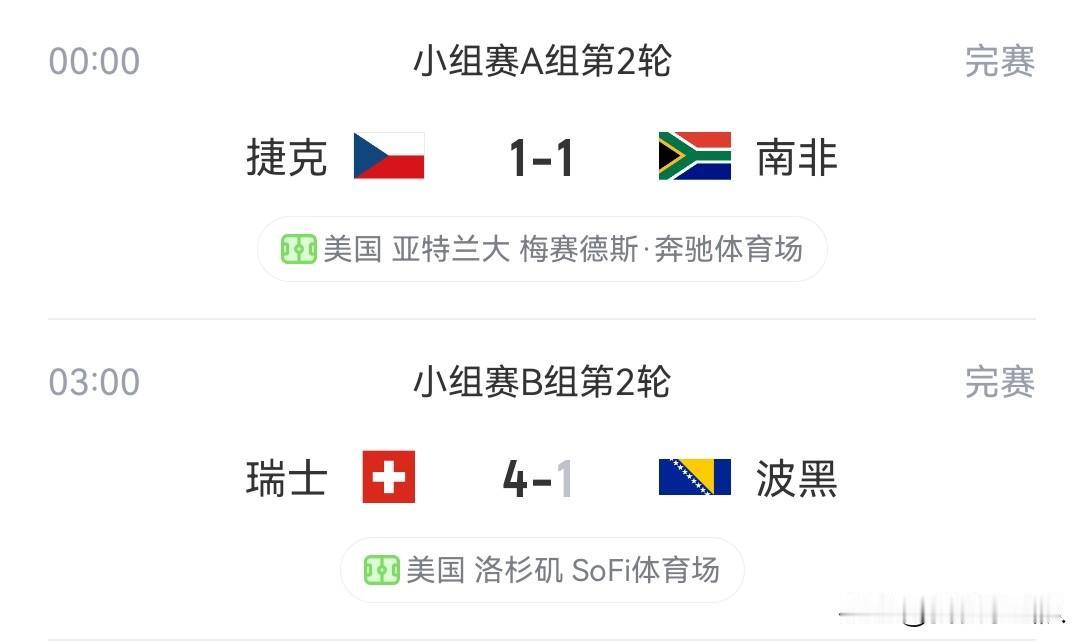点评今天凌晨的两场比赛：

【捷克1-1南非】，早早一球领先就全队退防摆大巴，看