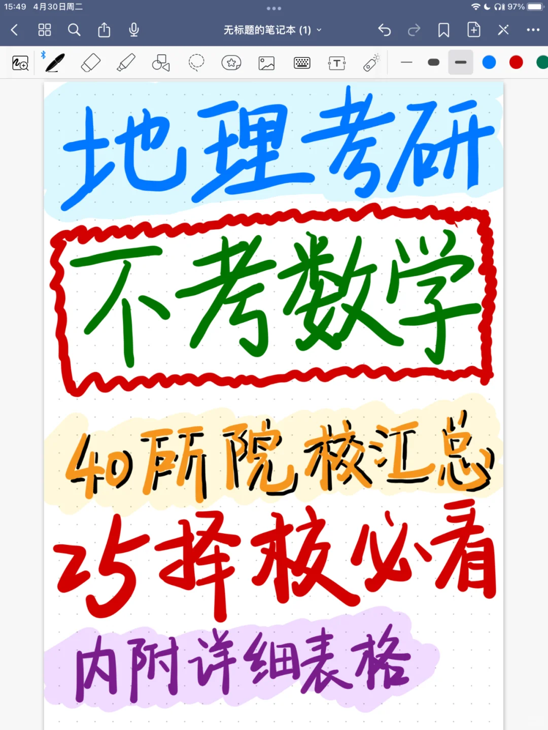 25考研，最全40所地理学不考数学院校任你选