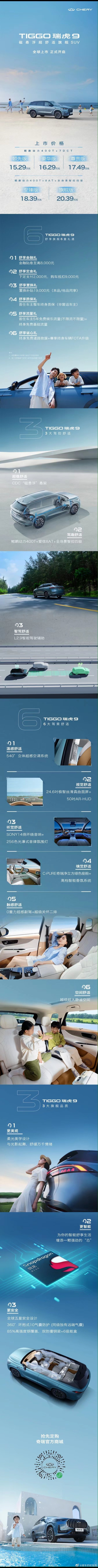 15.29-20.39奇瑞瑞虎9的价格来了[太阳]#奇瑞汽车[超话]##奇瑞[超
