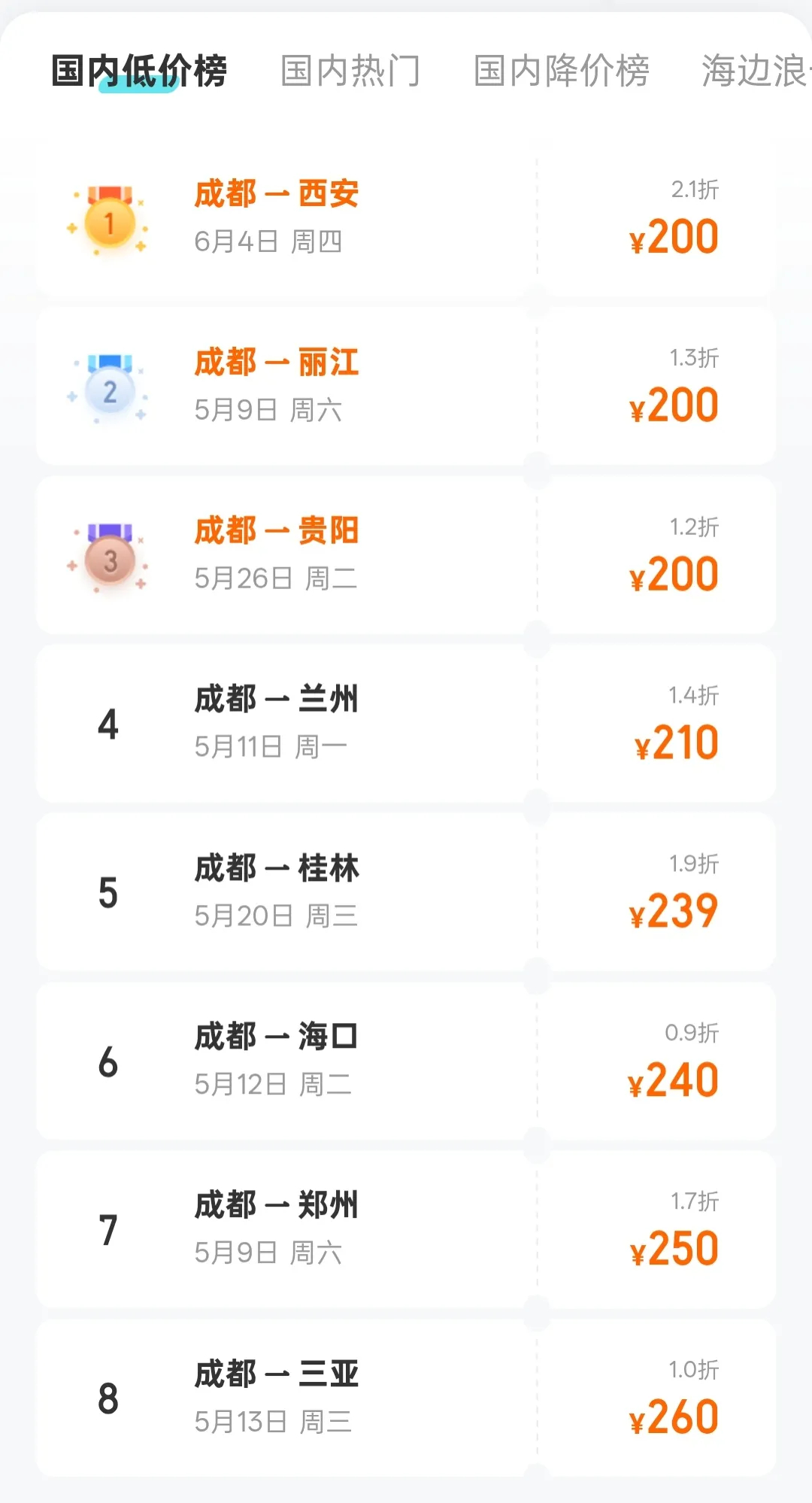 #成都飞三亚丽江低至200元#【节后机票大跳水！成都出发低至200元】#节后国内