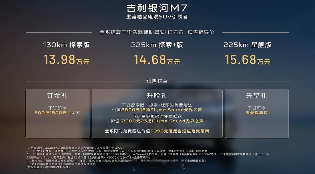 吉利银河 M7 开启预售，新车共计 3 个版本，分别是：- 130 km 探索版