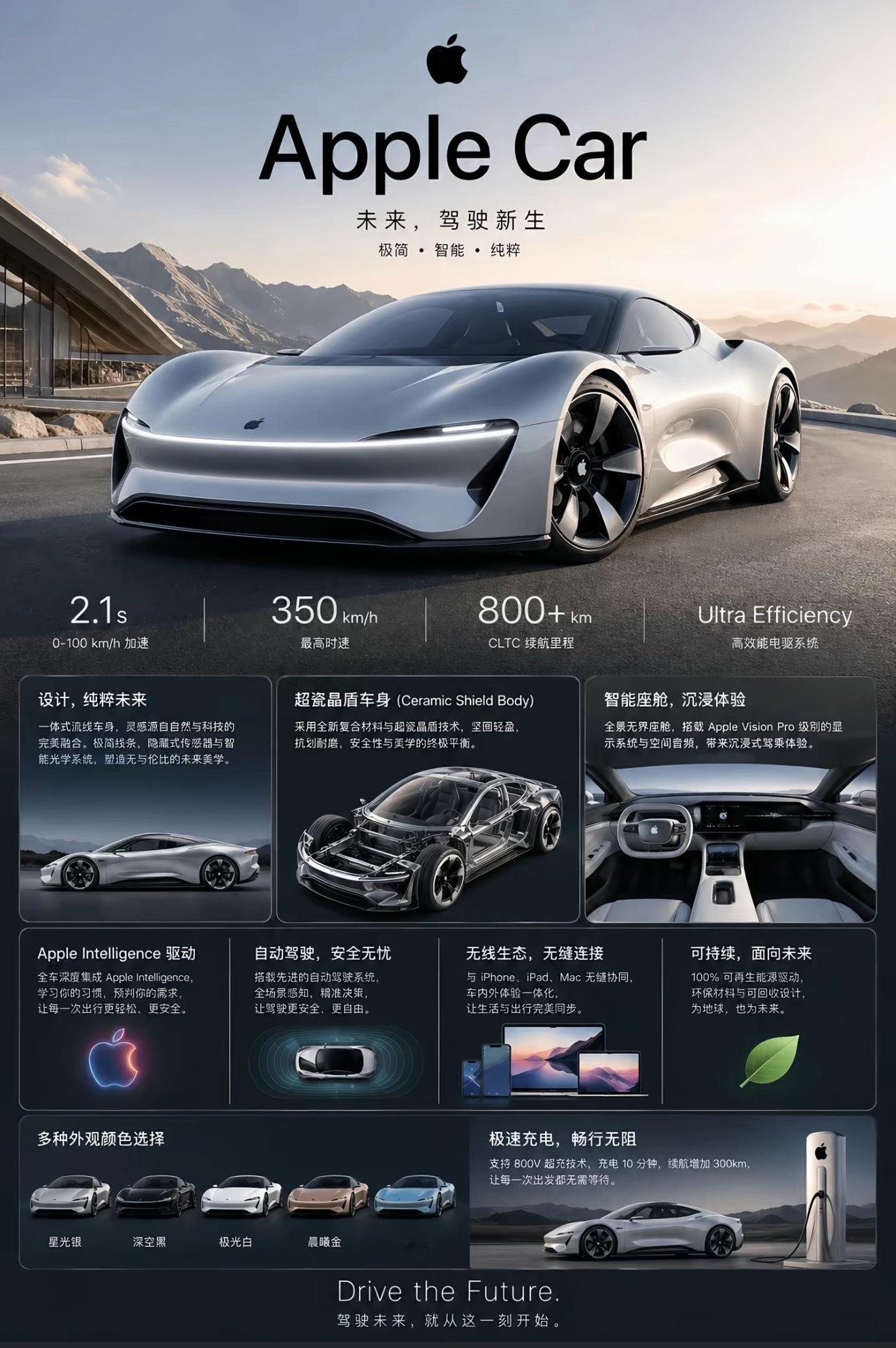 某音上刷到的，压力已经给到华强北了