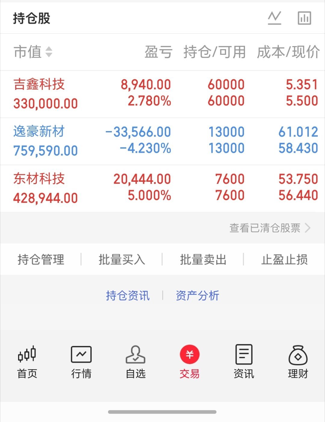 四方达国内超硬材料龙头企业，传统主营PCD复合片，用于油气钻探、矿山开采；当下市