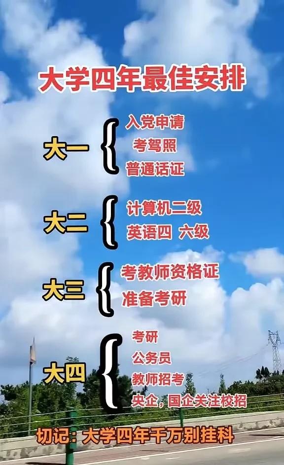 四年大学，你真的会规划吗？这张图告诉你，别等毕业了才后悔！大一不是混日子，驾照、