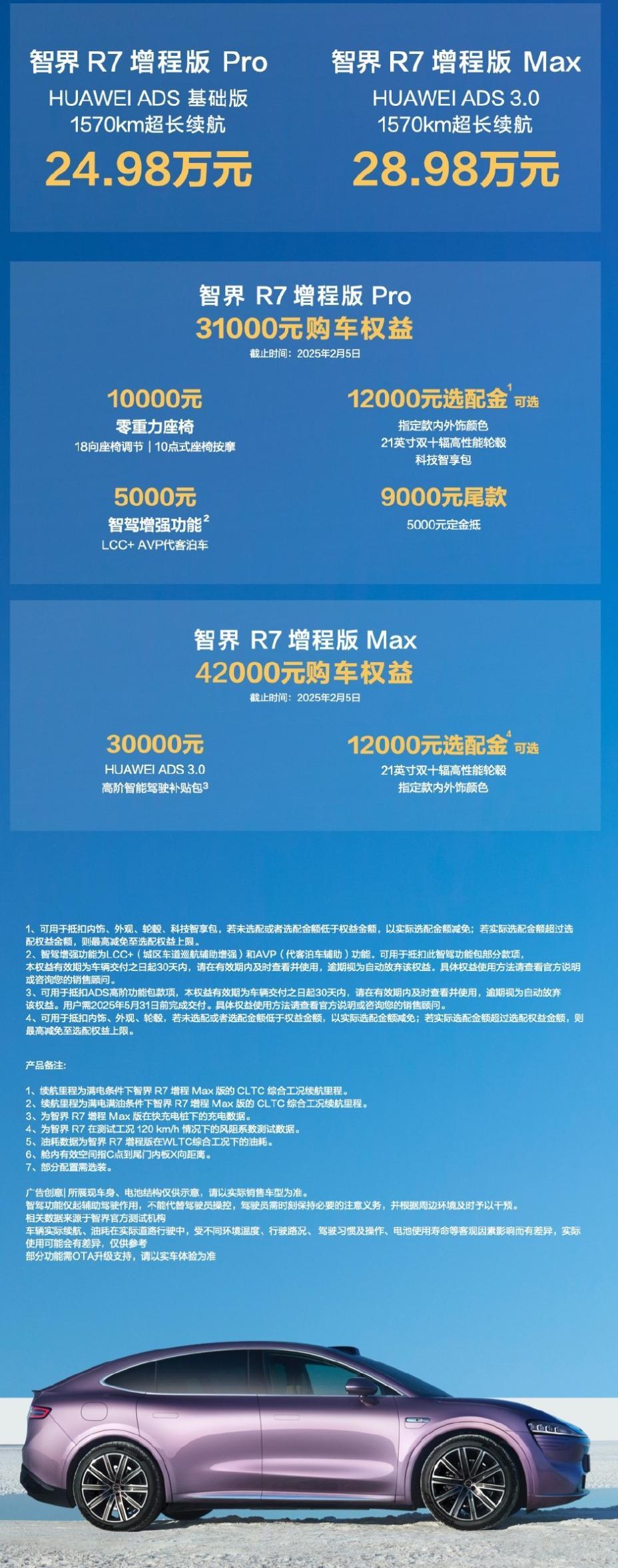 智界R7增程版  智界 R7 增程版 Pro 24.98 万，增程版 Max 2