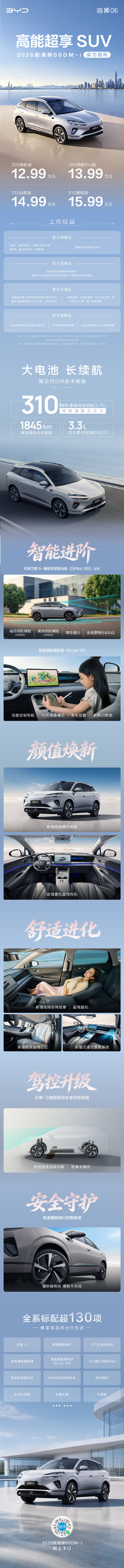 5月26日，比亚迪海洋网旗下2026款海狮06DM-i正式迎来焕新上市，共推出四