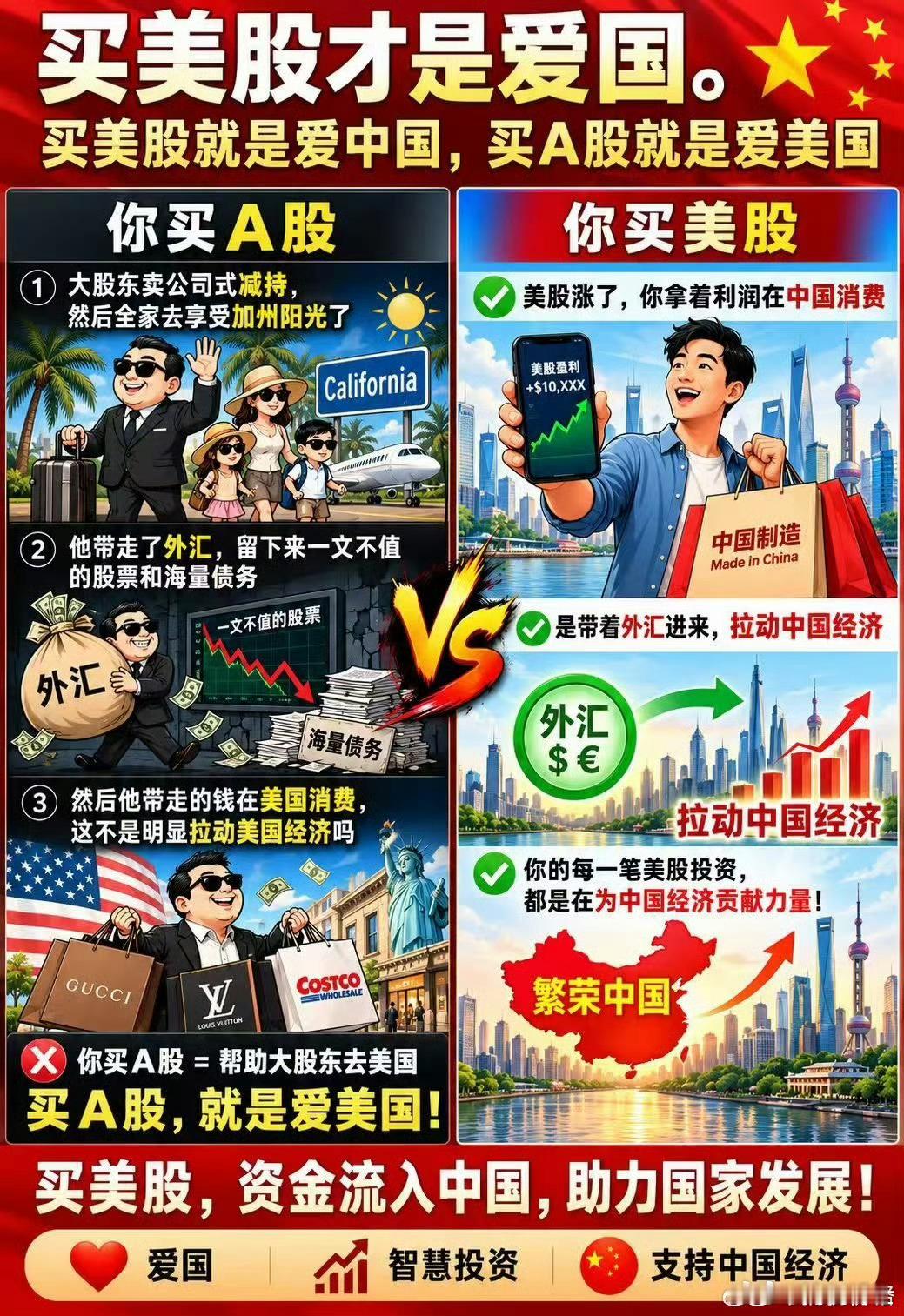 买美股才是爱国，股价涨了，带着外汇来拉动中国经济；买A股是爱美国，大股东减持跑美