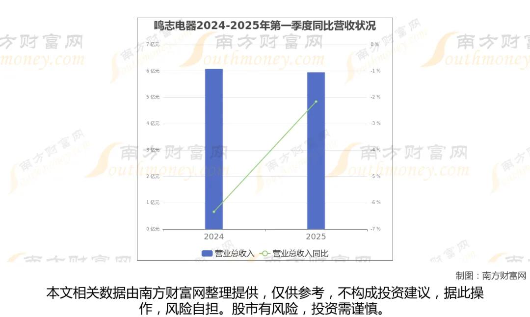 人形机器人灵巧手产业链核心龙头全梳理
 
灵巧手是人形机器人核心末端执行器，负责