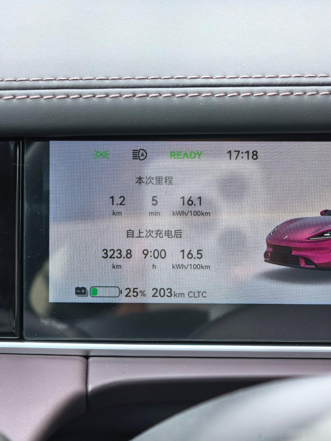 下班回家，不跟傻子或坏人继续争吵了还有25%电量等我周末用光电，去实测充电，锤爆